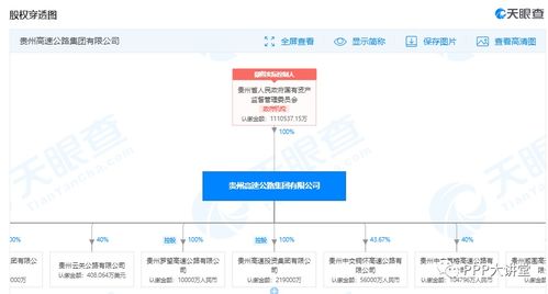 高速飲酒與資產管理 風險高企的投資陷阱