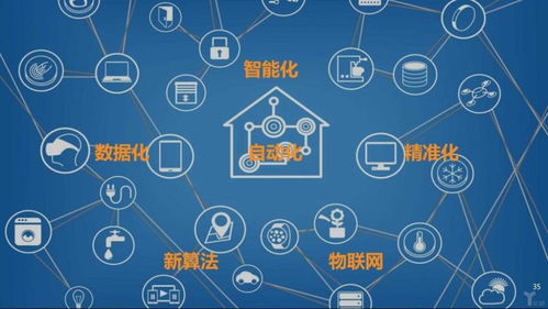 管理會計(jì)發(fā)生變化，這三點(diǎn)你是否知道——聚焦物聯(lián)網(wǎng)應(yīng)用服務(wù)